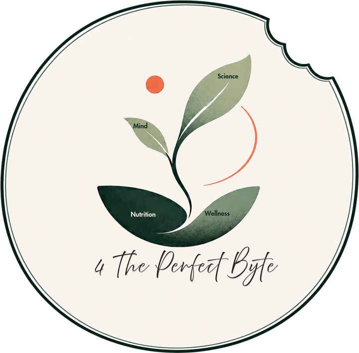 4 The Perfect Byte logo: a sprouting plant with leaves labeled mind, science, nutrition and wellness, inside a circle with a bite taken out